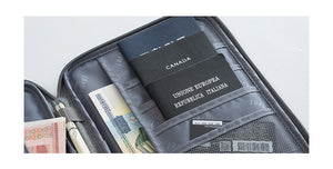 Travel Documents Organizer for Passport and Credit Card